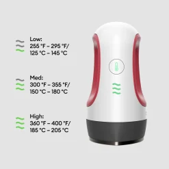 CricutEasyPressMini™, Himbeere