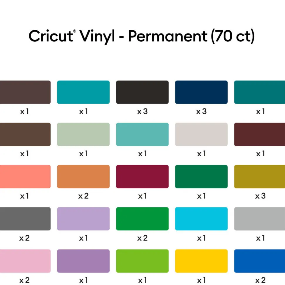 Vinyl, Ultimatives Musterset- Permanent (70Stk.)